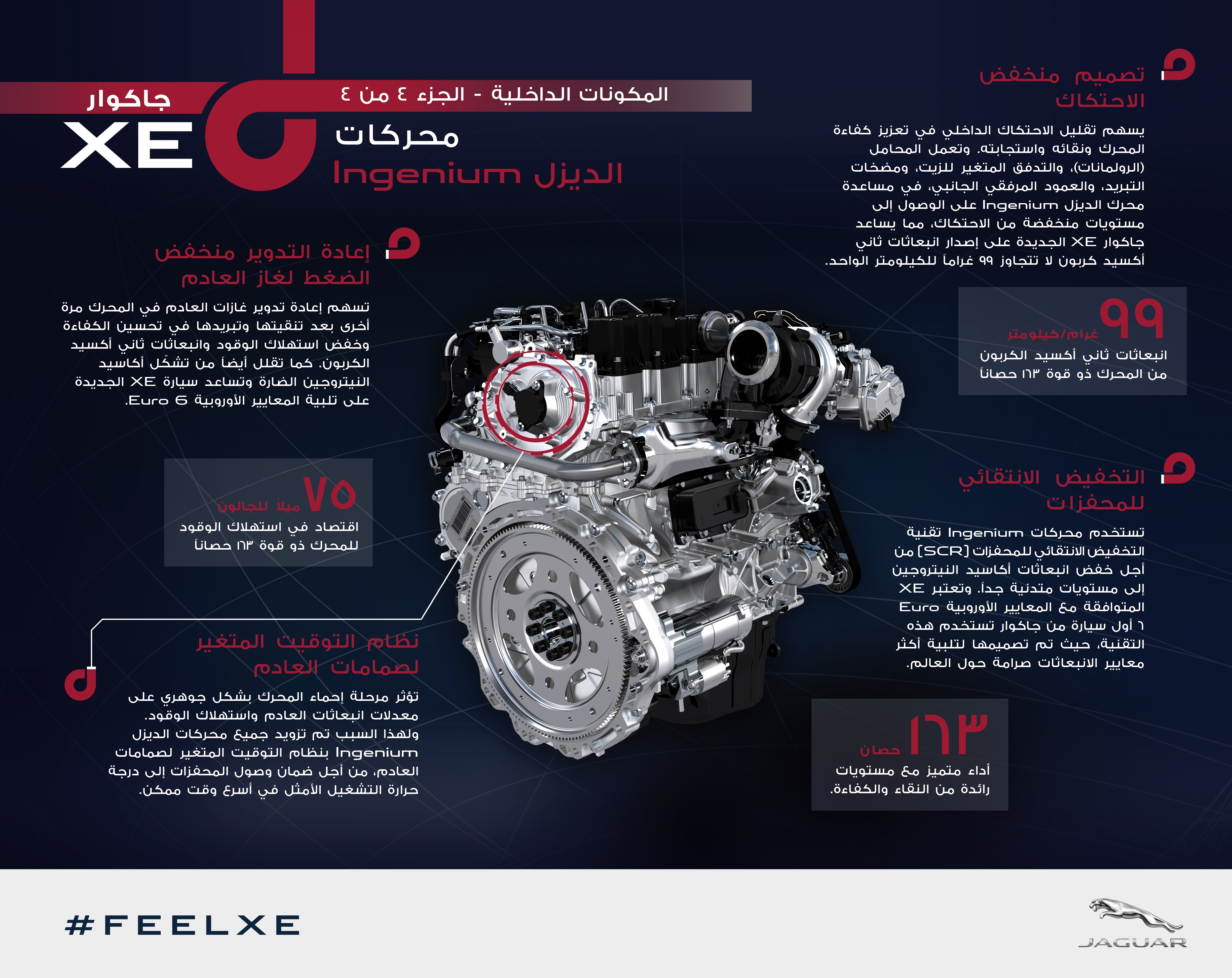 جاكوار تكشف عن محرك ديزل jag_xe_powertrain_infographic_250914_arabic.jpg